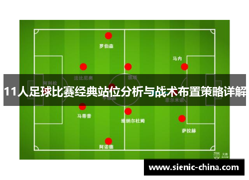 11人足球比赛经典站位分析与战术布置策略详解