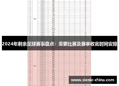2024年剩余足球赛事盘点：重要比赛及赛季收官时间安排